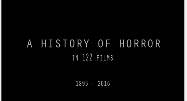 A History of horror